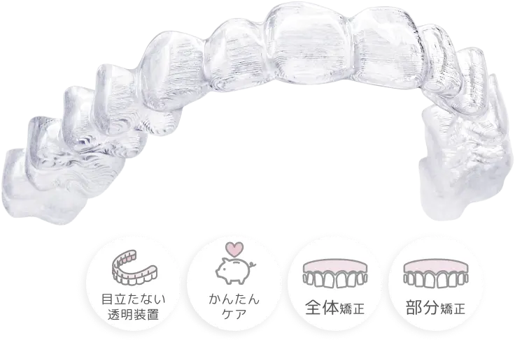 歯科矯正用マウスピース